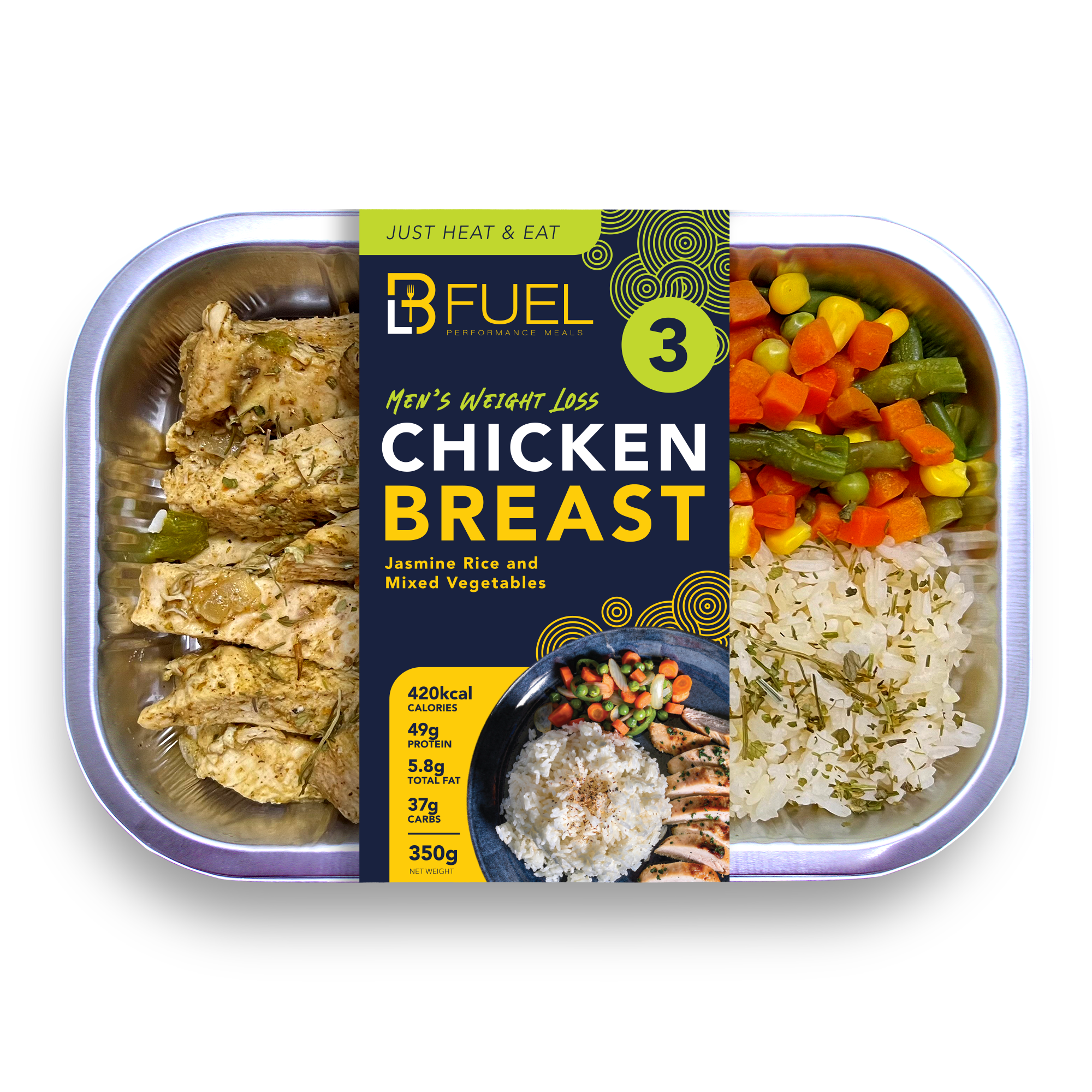Build Your Men’s Weightloss 60 Meal Package