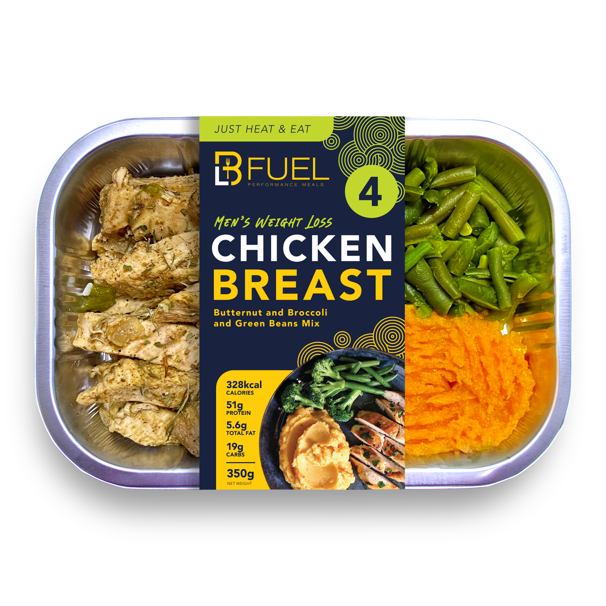 Build Your Men’s Weightloss 60 Meal Package