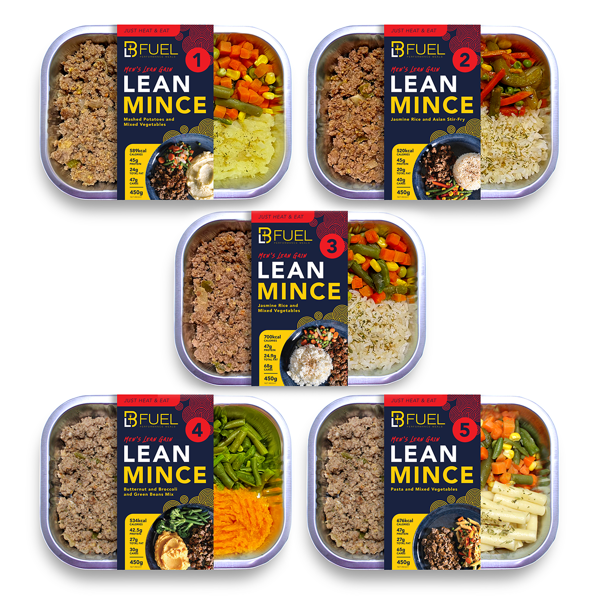 Men's Lean Gain Package