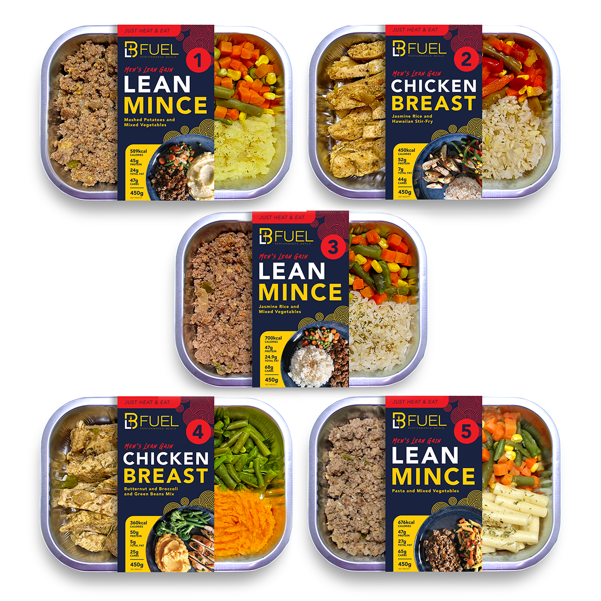 Men's Lean Gain Package
