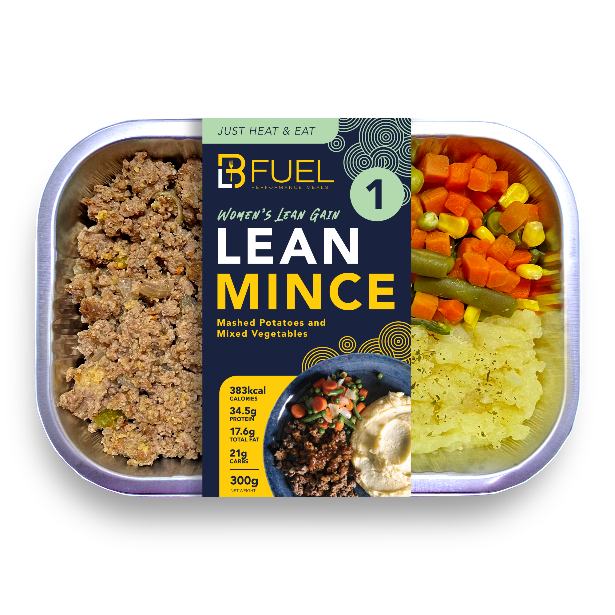 Women's Lean Gain Package