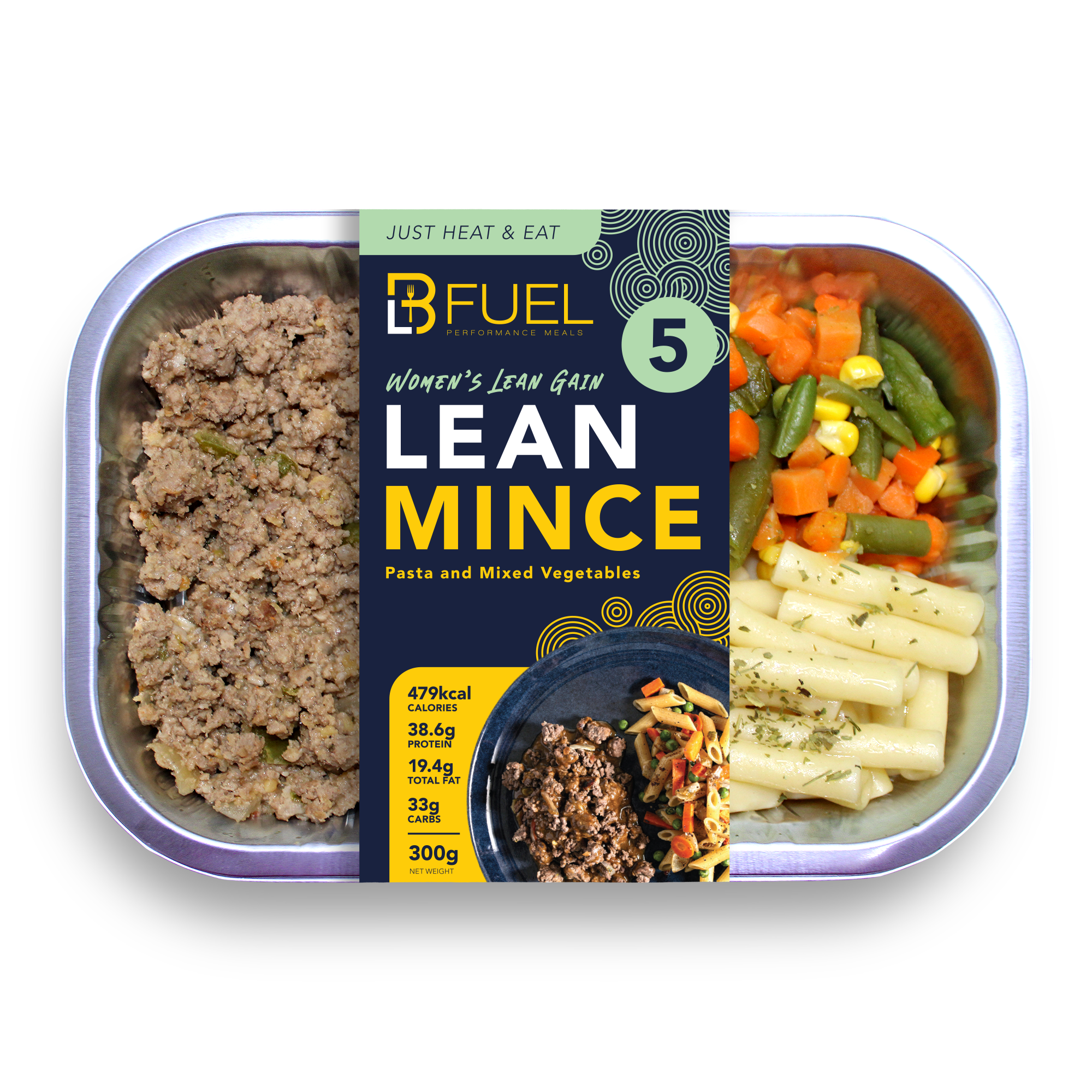 Women's Lean Gain Package