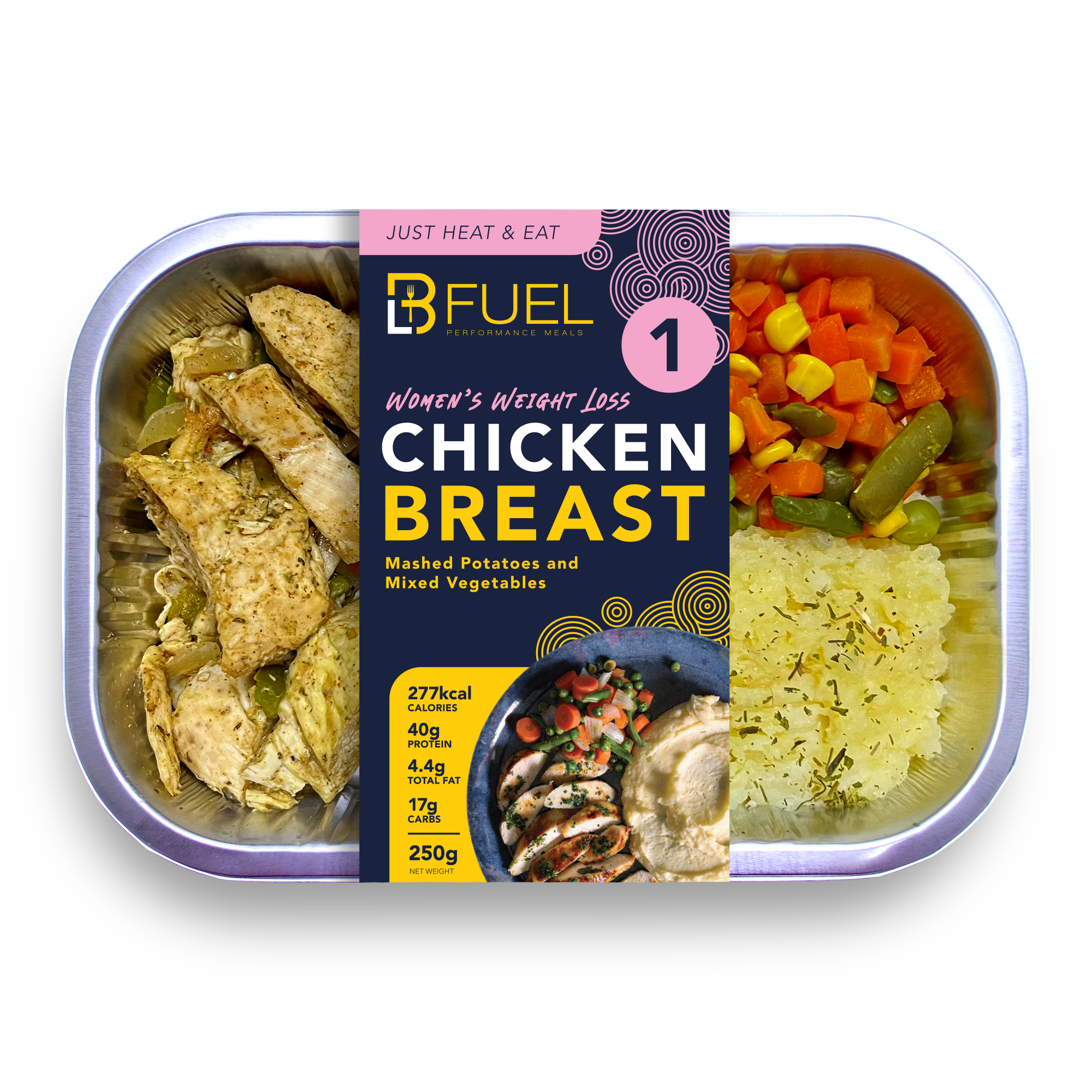 Build Your Women’s Weightloss 60 Meal Package