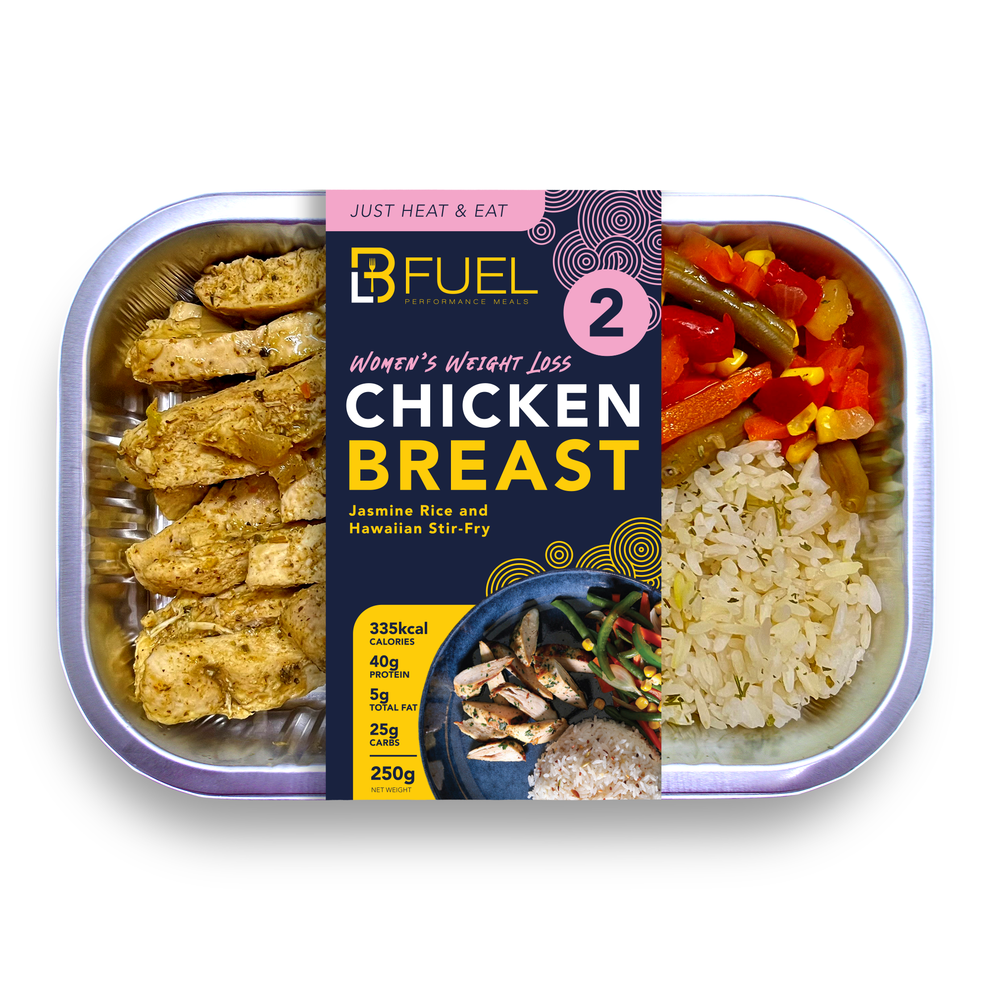 Build Your Women’s Weightloss 60 Meal Package