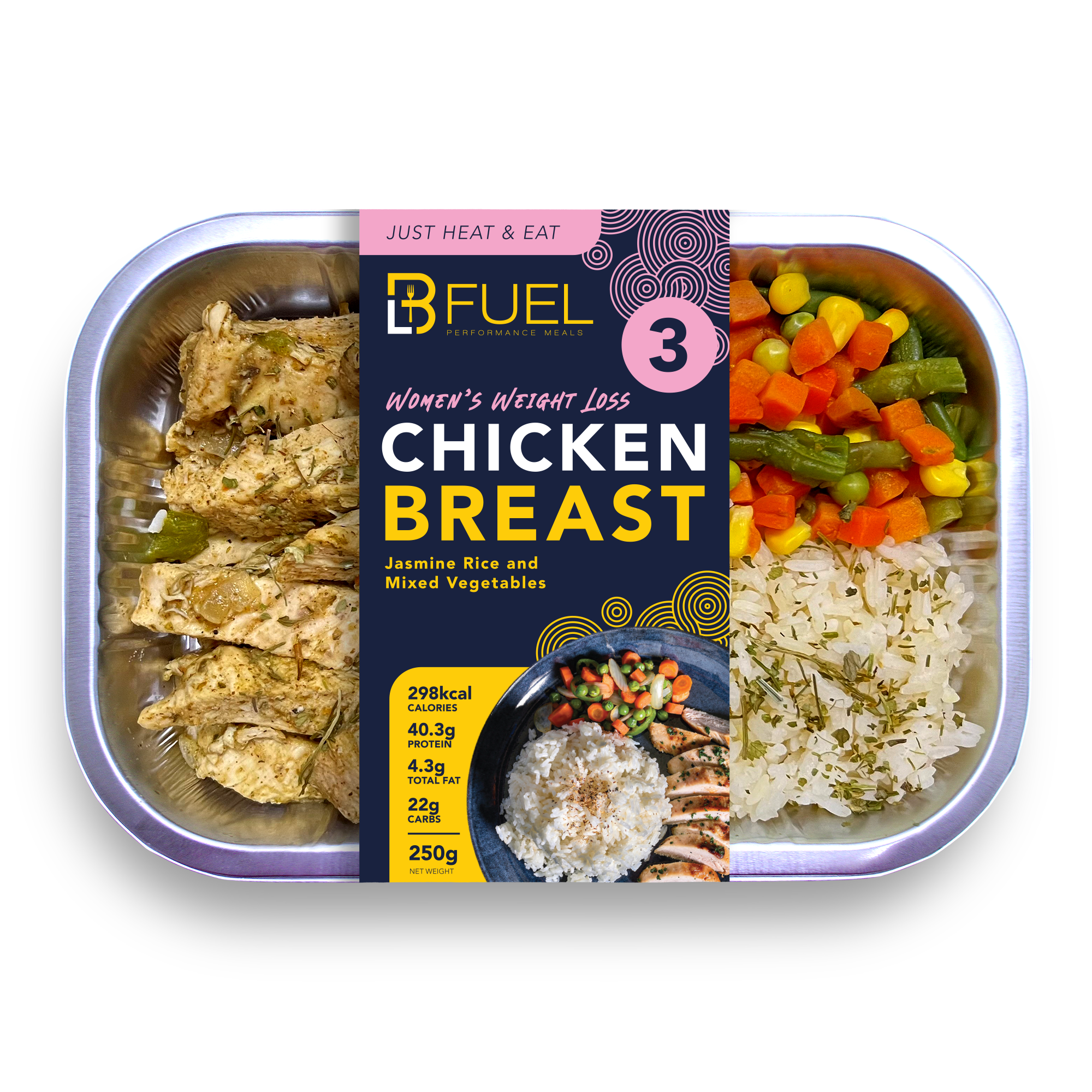 Build Your Women’s Weightloss 60 Meal Package
