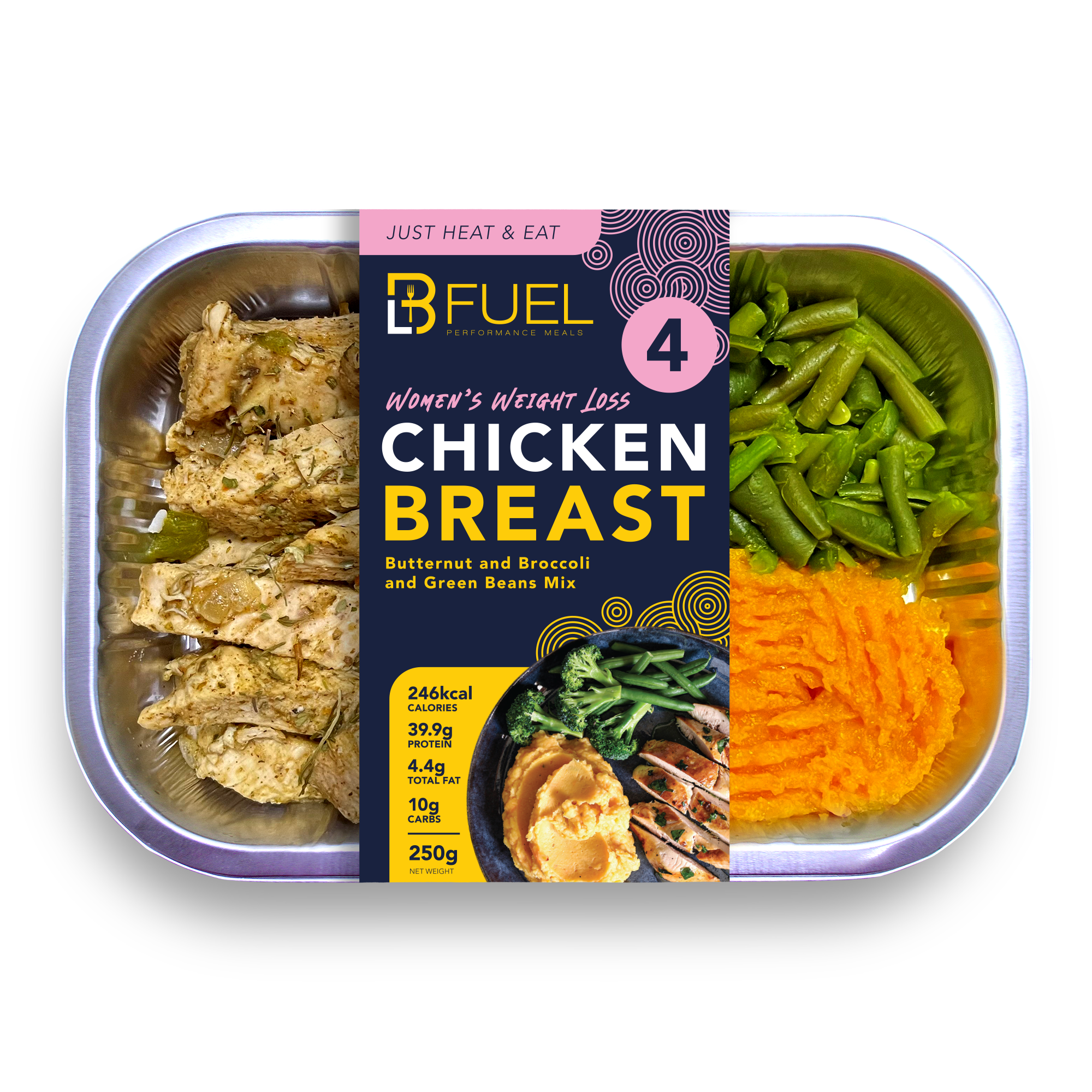 Build Your Women’s Weightloss 60 Meal Package