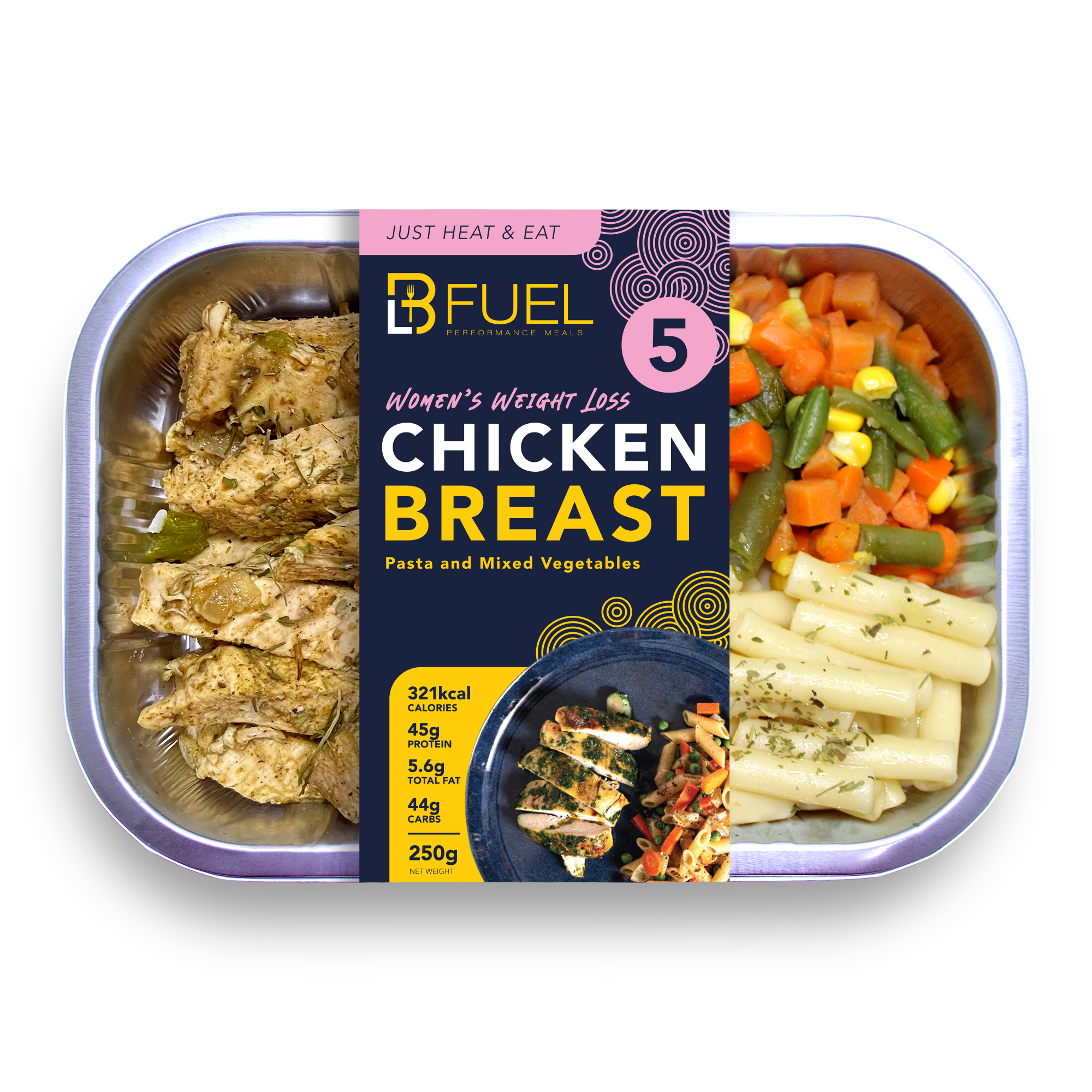 Build Your Women’s Weightloss 60 Meal Package