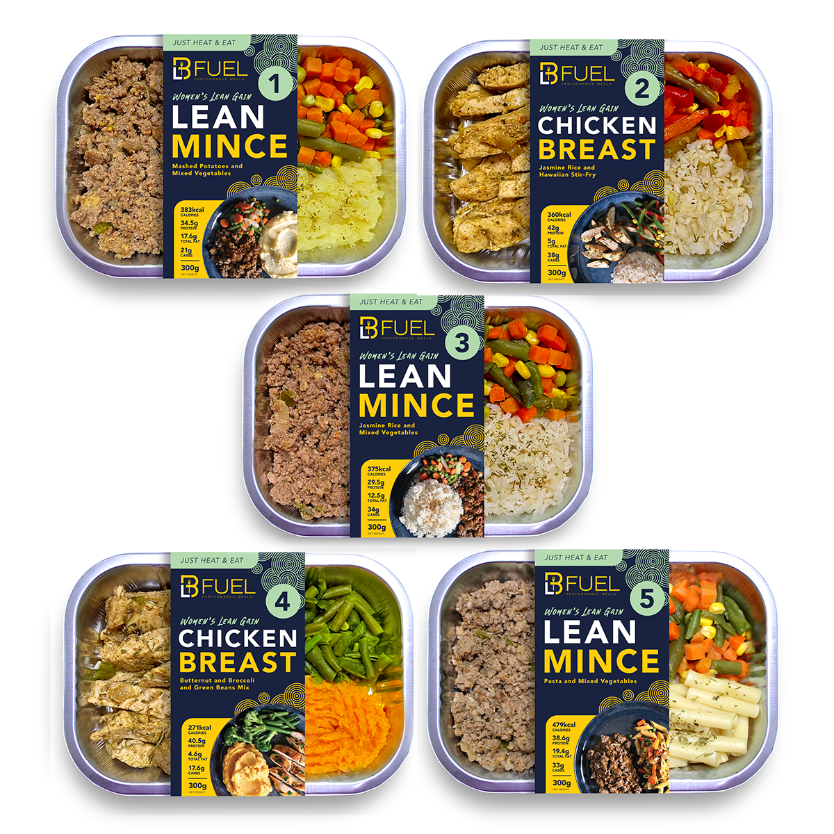 Women's Lean Gain Package