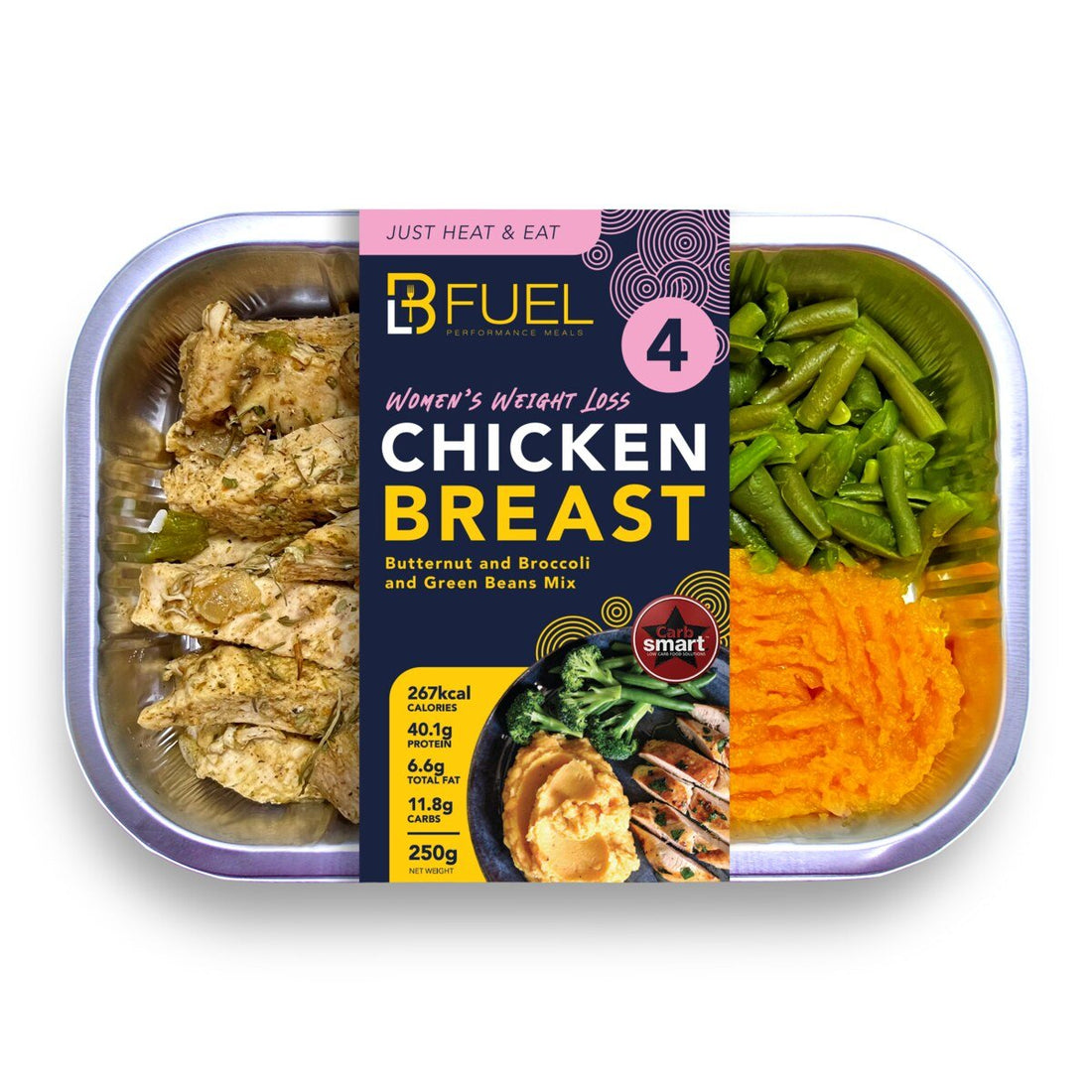 Build Your Women's Weightloss 30 Meal Package