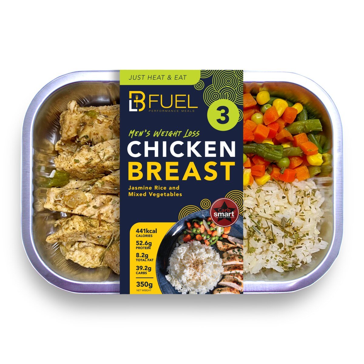 Build Your Men's Weight loss 20 Meal Package