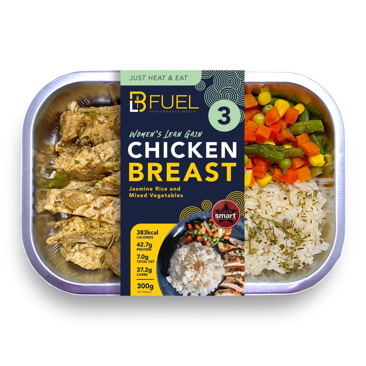 Build Your Women’s Lean Gain 60 Meal Package