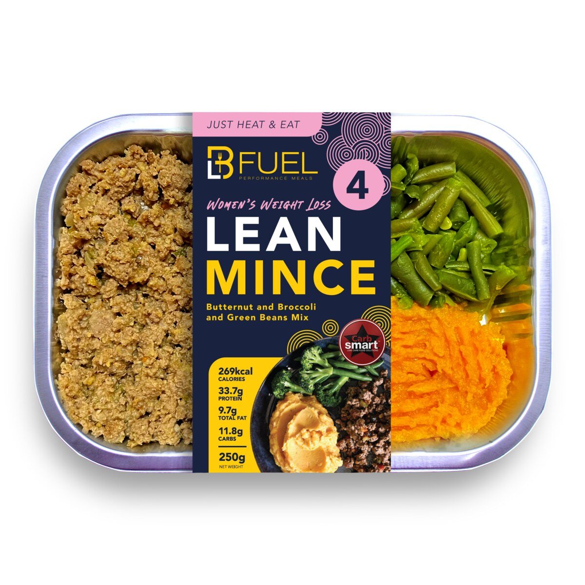 Build Your Women's Weight loss 20 Meal Package