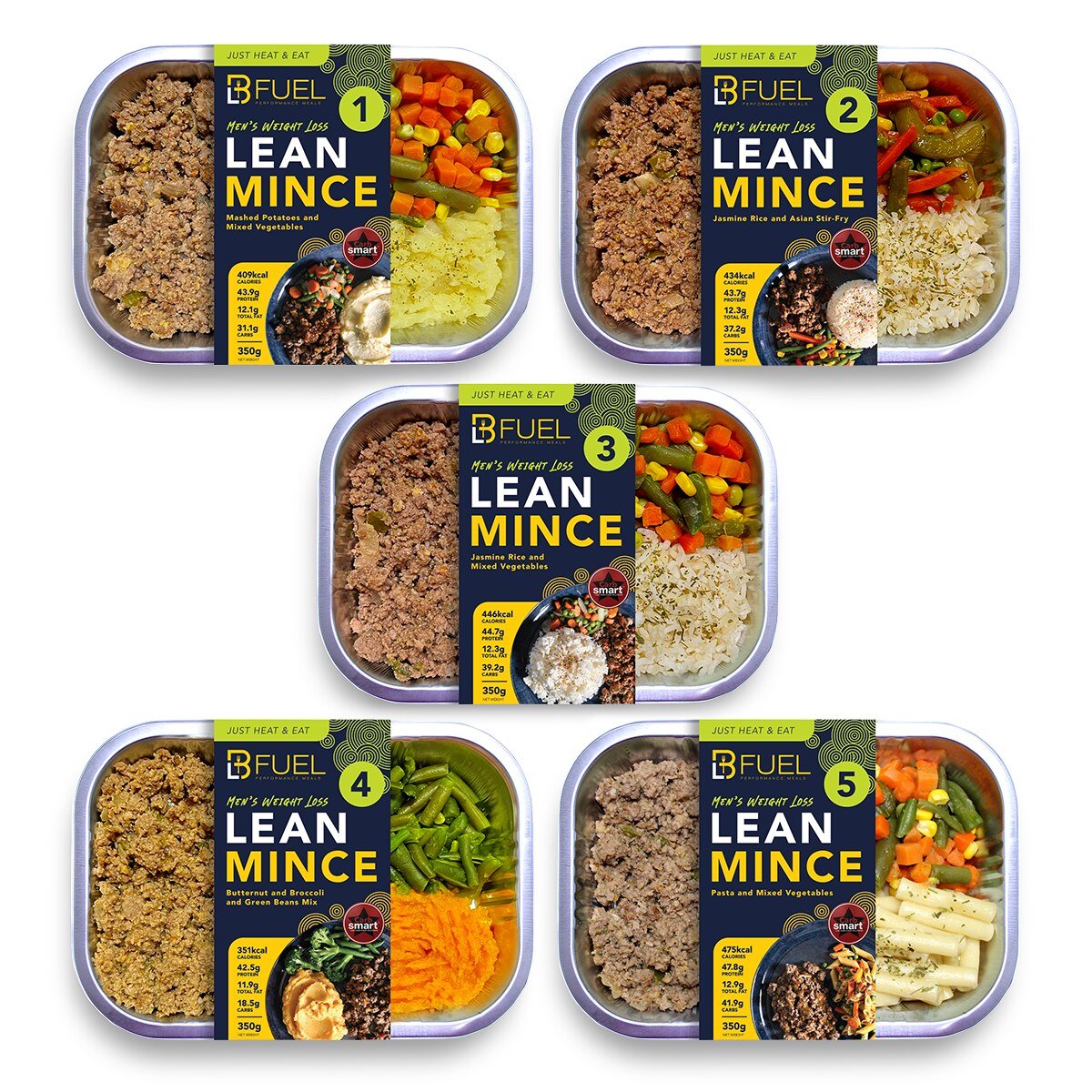 Build Your Men’s Weight Loss 10 Meal Starter Pack
