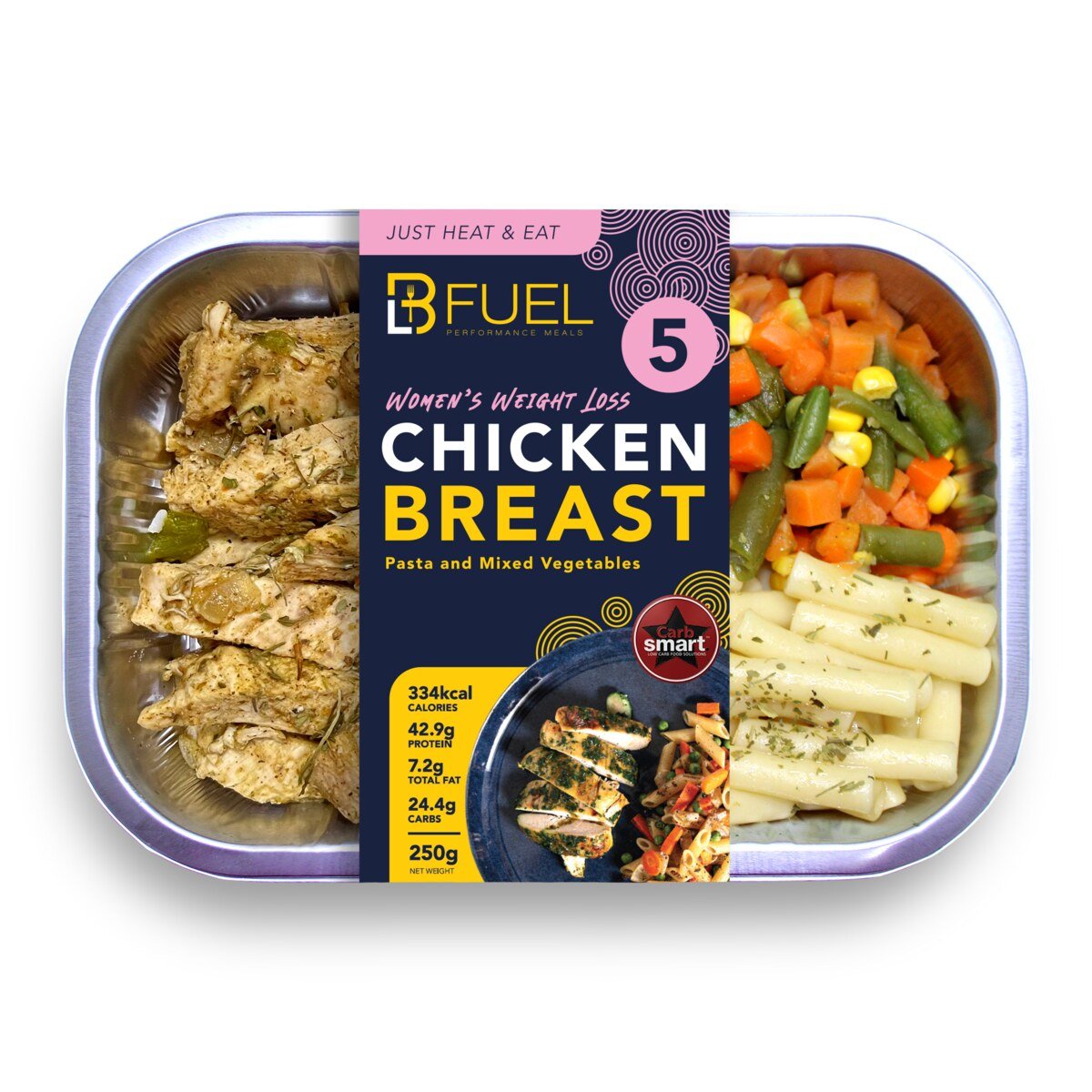 Build Your Women’s Weightloss 60 Meal Package