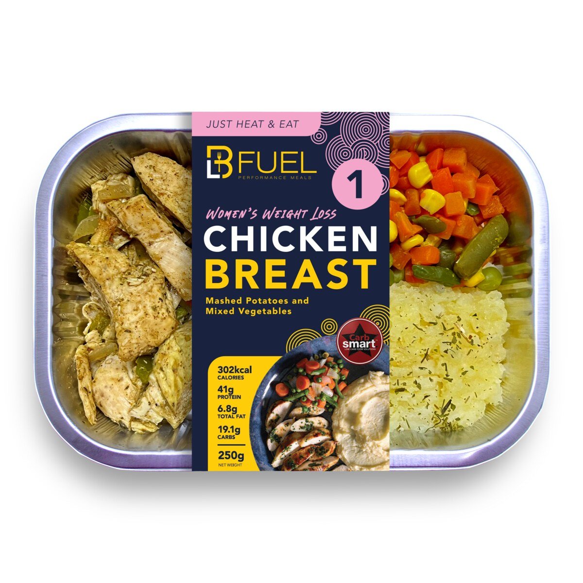 Build Your Women's Weight loss 20 Meal Package