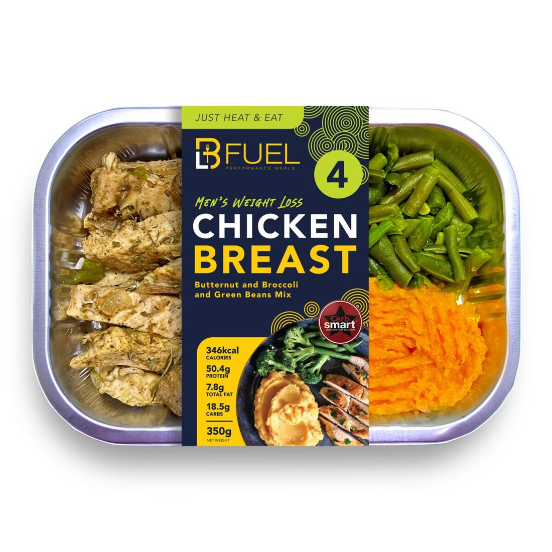 Build Your Men's Weight loss 20 Meal Package