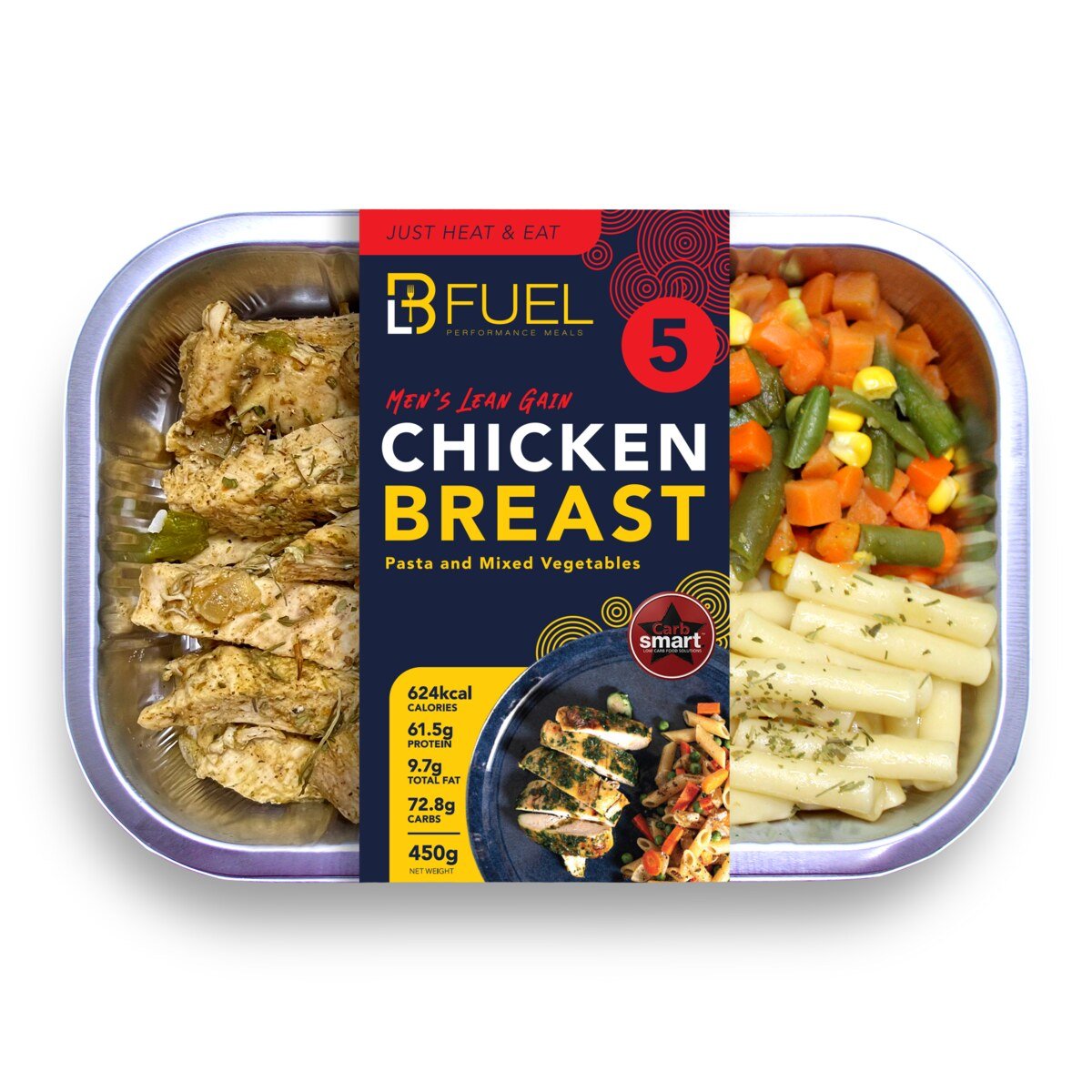 Build Your Men’s Lean Gain 60 Meal Package
