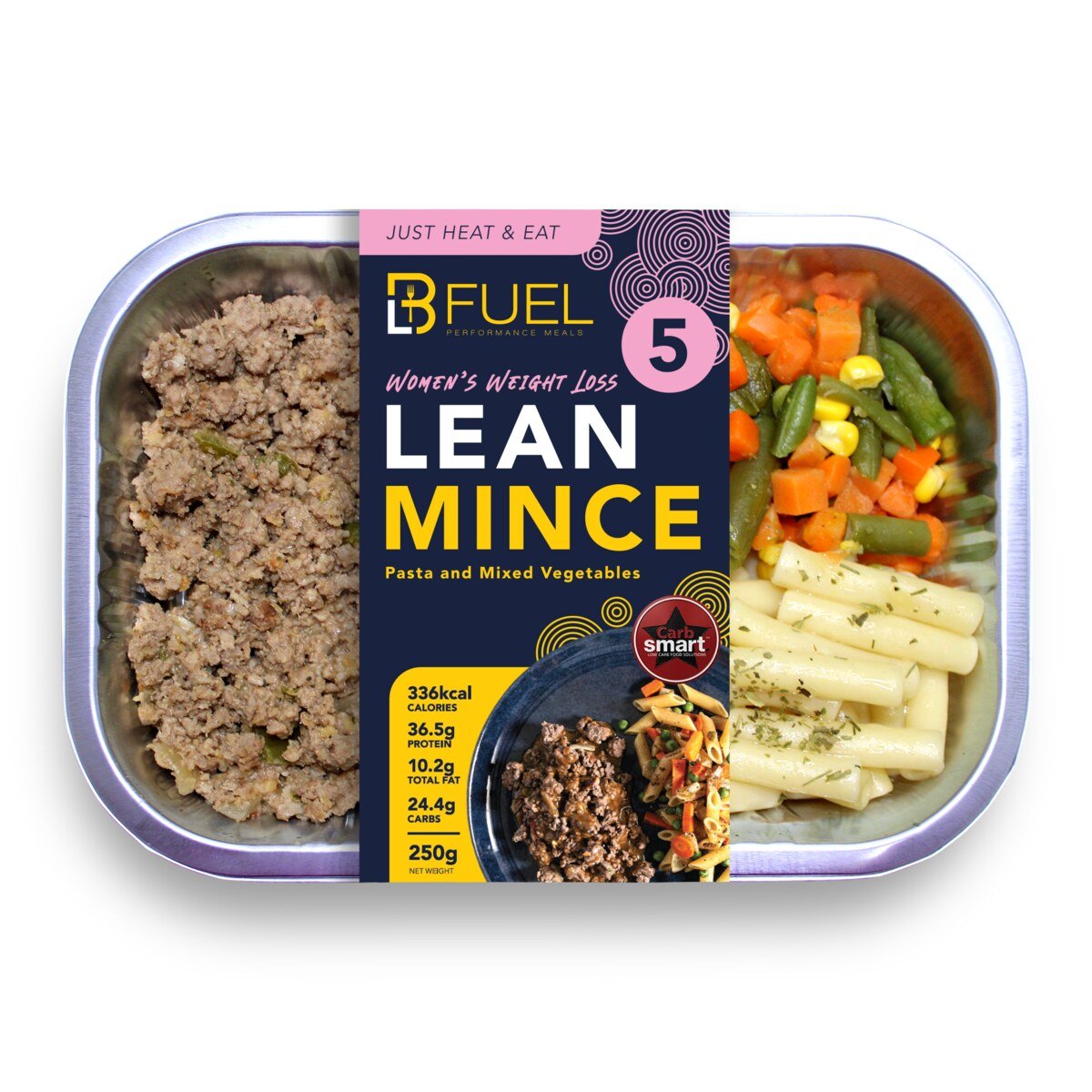 Build Your Women’s Weightloss 60 Meal Package