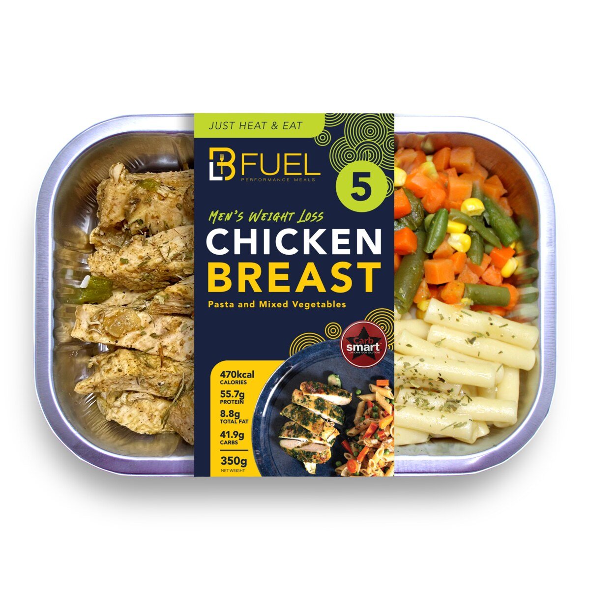 Build Your Men’s Weightloss 60 Meal Package