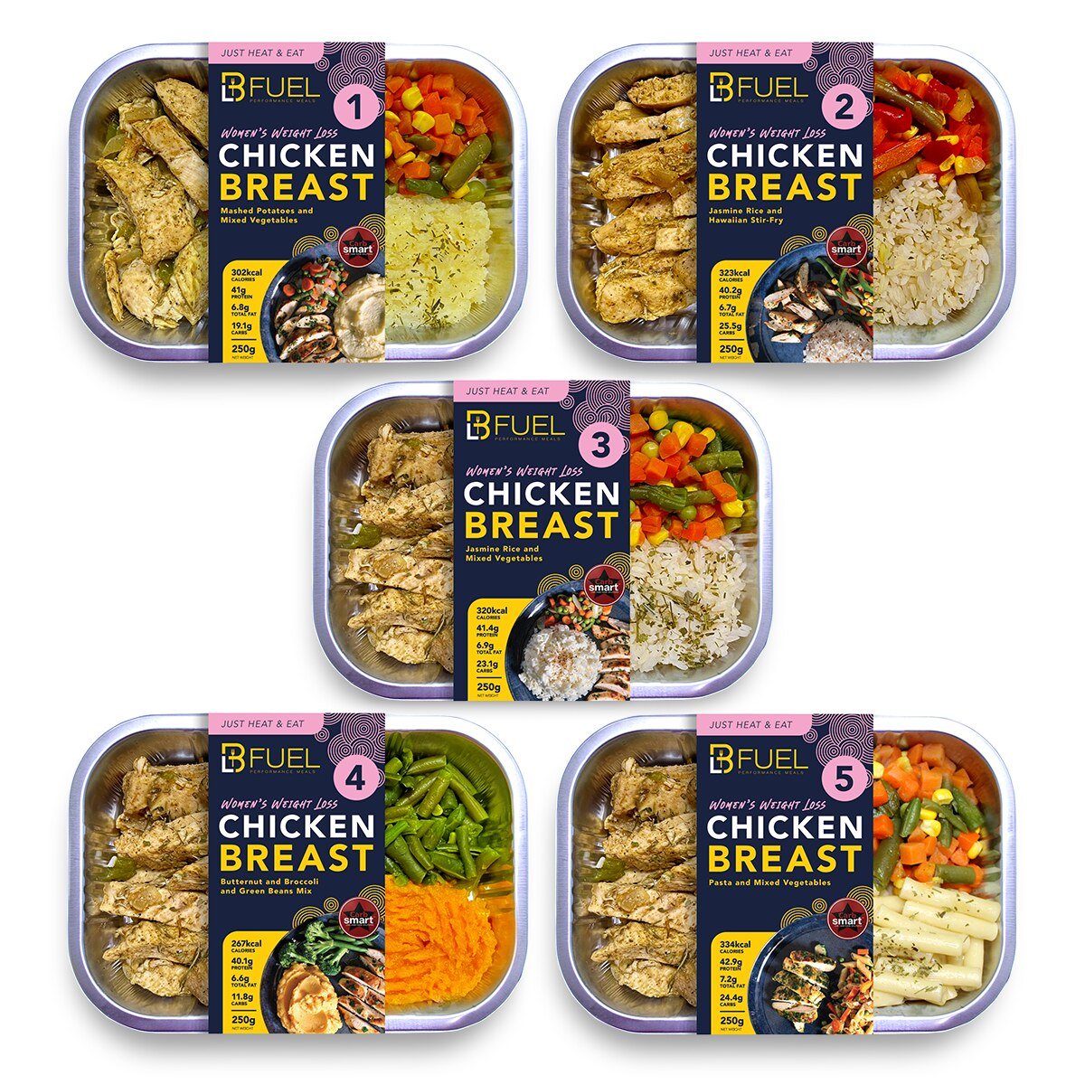 Build Your Women’s Weight Loss 10 Meal Starter Pack