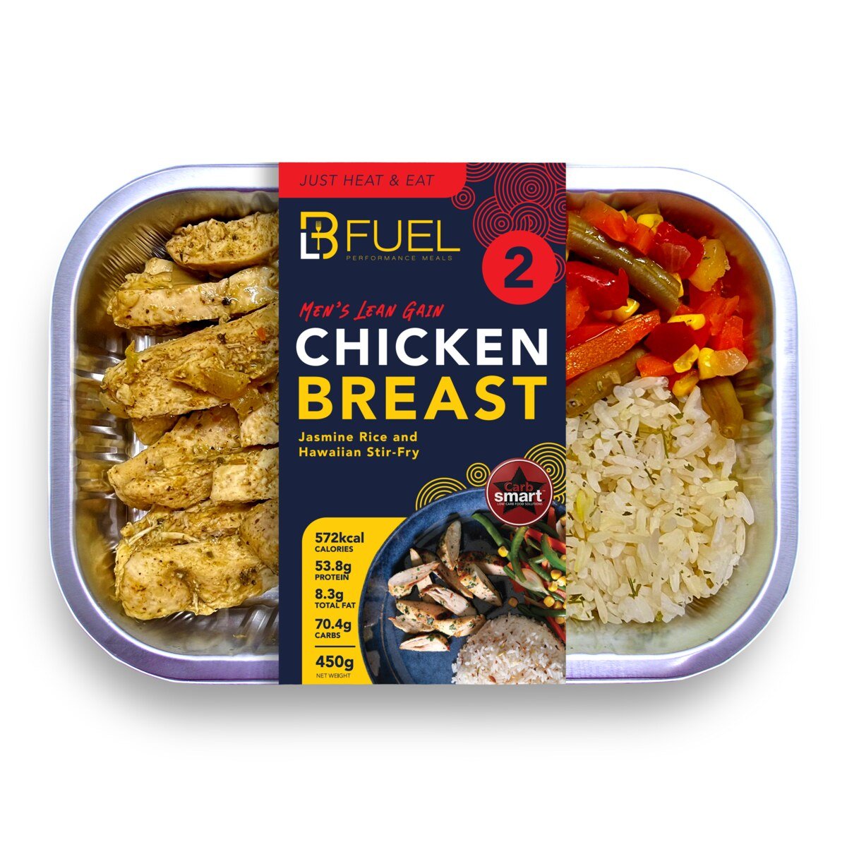 Build Your Men’s Lean Gain 60 Meal Package